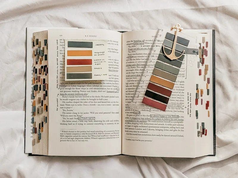 Ordfellen: Hvorfor det å slå opp hvert ord gjør deg dårligere til å lese